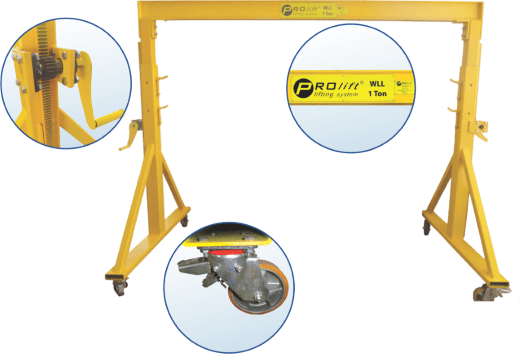 details of gantry crane