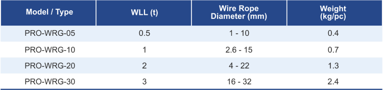 dimensions of wire rope grip